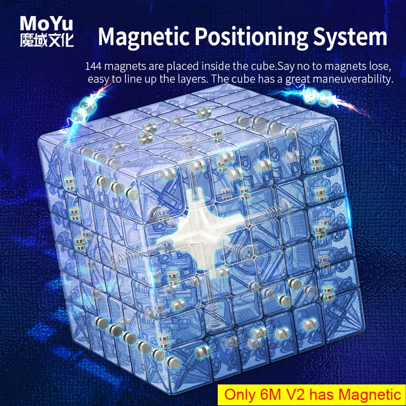 MOYU Meilong 6M V2 Cubo mágico magnético (6v2 sin imán) 6x6x6 rompecabezas de velocidad profesional 6x6 juguetes para niños Speedcube Cubo mágico