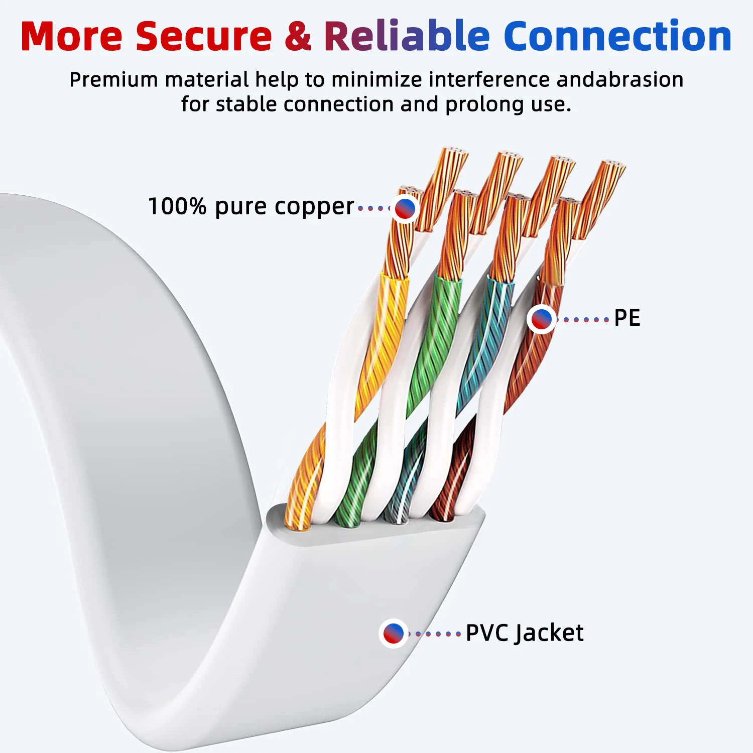 HENGSUR Ethernet Cable Cat6 Lan Cable UTP RJ45 Network Patch Cable 10m 30m For PS PC Internet Modem Router Cat 6 Cable Ethernet