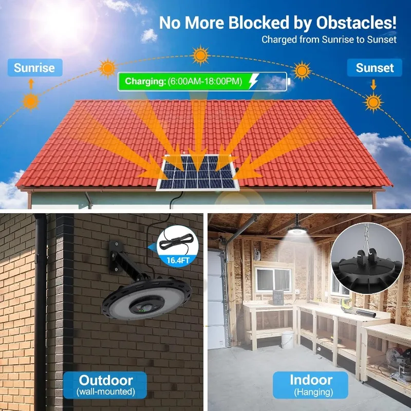 أضواء الطاقة الشمسية للاستخدام الداخلي والخارجي، 3000LM عكس الضوء 5 أوضاع مستشعر حركة يعمل بالطاقة الشمسية مع جهاز تحكم عن بعد IP65 مقاوم للماء #2
