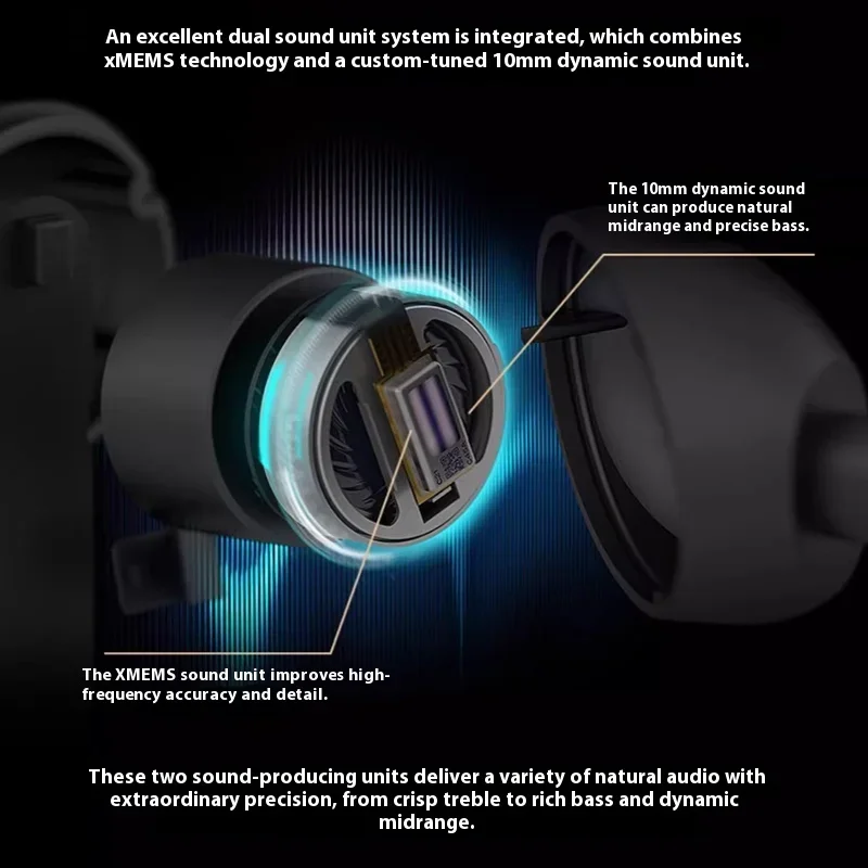 Aurvana Ace2True WirelessInEarBluetooth ANC ActiveNoiseReductionAuricolariQualcomm Aptx Lossless AudioCustomAuricolari