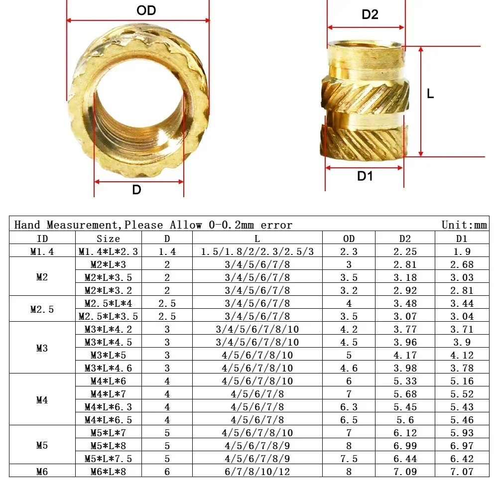 Wholesale 500Pcs M3 M4 Threaded Insert Nut Brass Knurled Hot Melt Heat Press Nutsert Embedded Copper Insertnut for 3D Printer