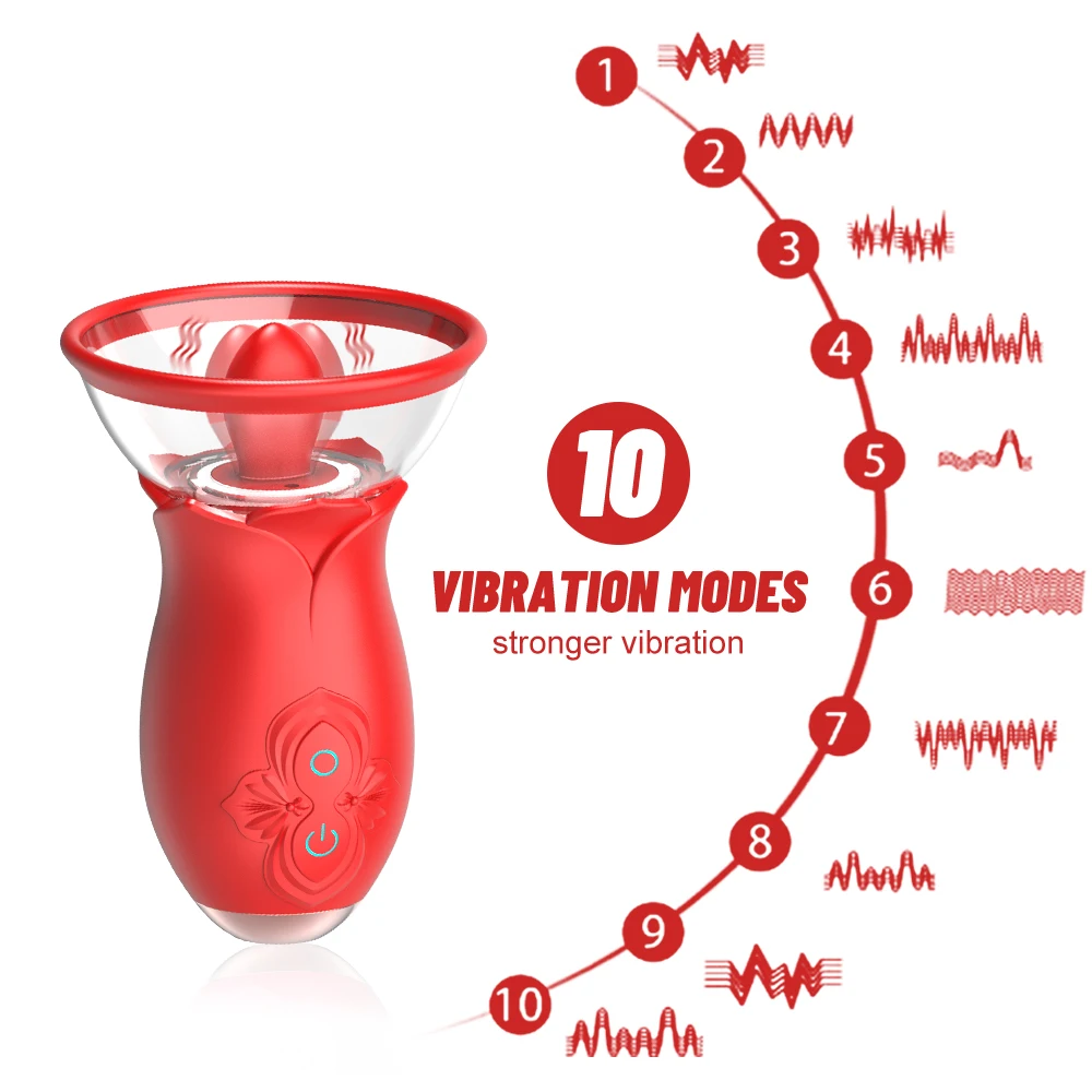 Rose Sucking Vibrator for Women G Spot Clitoris Stimulator Thrusting Vagina Nipple Sucker Vibrating Goods Sex Toys for Adults