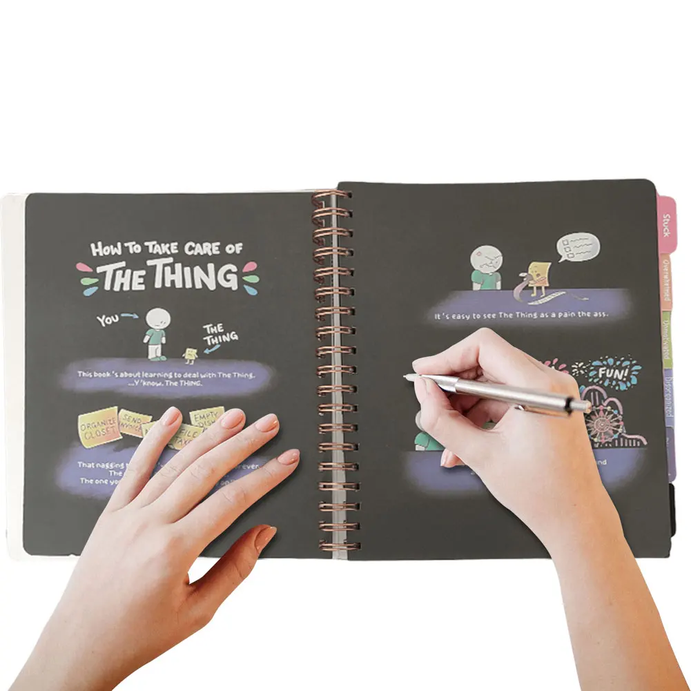 Anti-Planner Notebook How To Get Sht Done When You Don't Feel Like It Creative Planner School Office Stationery for Adults