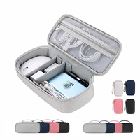 Multifunctional Mobile Phone Digital Accessories Storage Bag Mobile Phone Bag USB Power Bank Mobile Hard Disk Data Cable Storage