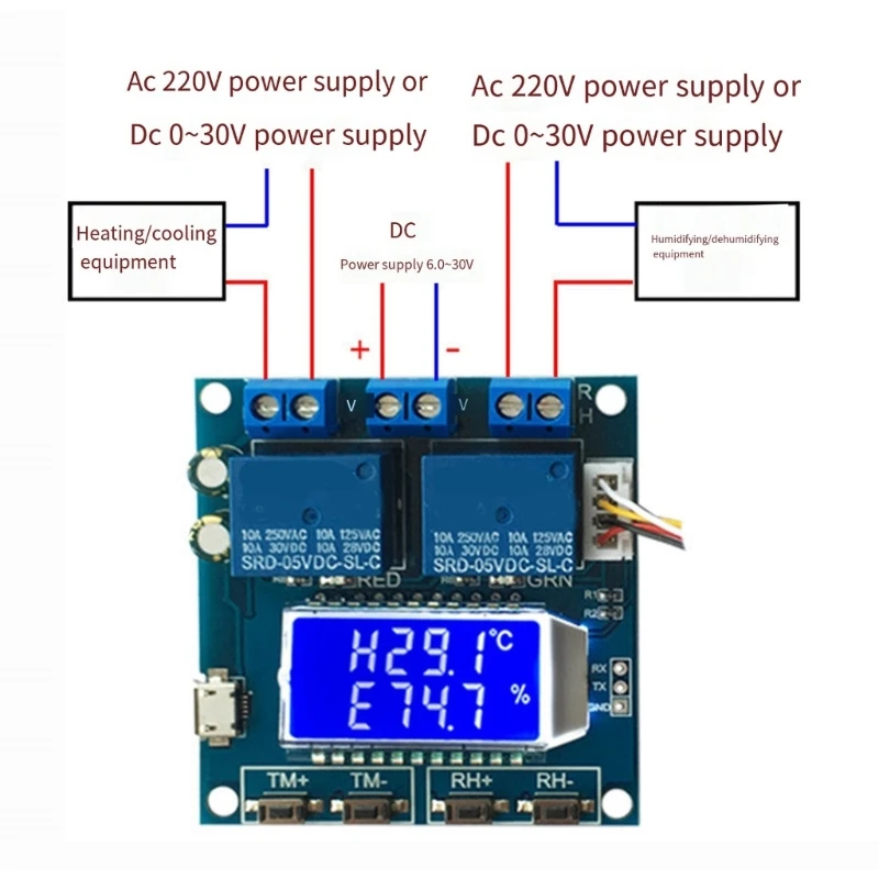 Modulo controllo Precisioni della temperatura Modulo Controllo Scheda doppia output 601A