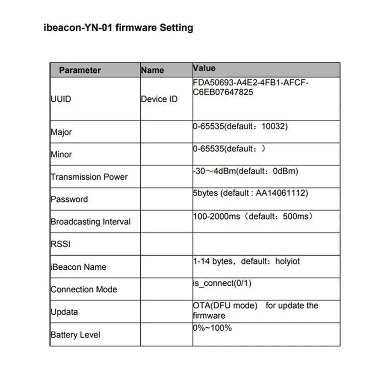 1 pz NRF51822 Bluetooth Beacon Beacon Tag Ble4.2 Modulo Localizzatore Beacon Eddystone Ibeacon Verde