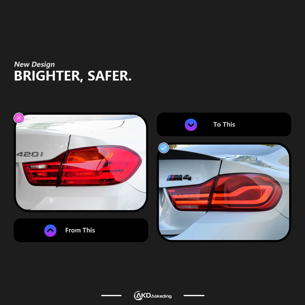 US Local Shipping For BMW 4 Series F32 Led Tail Lamp 2019-2023 F36 F82 M4 Rear Reverse Signal Brake DRL Automotive Accessories