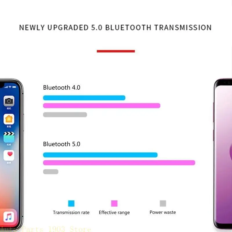 

E21C Car Tire Pressure Monitoring System Bluetooth-5.0 TPMS Phone APP Alarm 4x