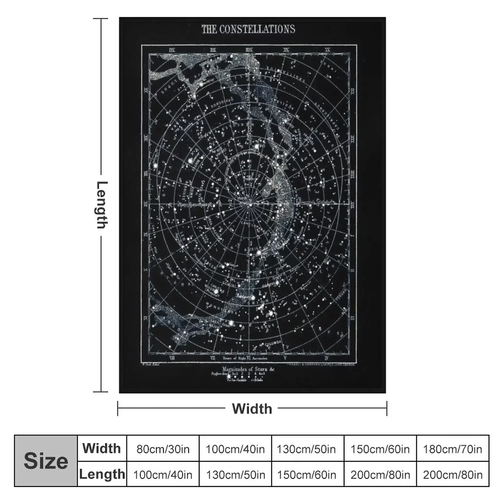 STAR CONSTELLATIONS : Vintage 1900 Galaxy Chart Map Throw Blanket couch cozy soft plush fuzzy picnic outdoor blanket