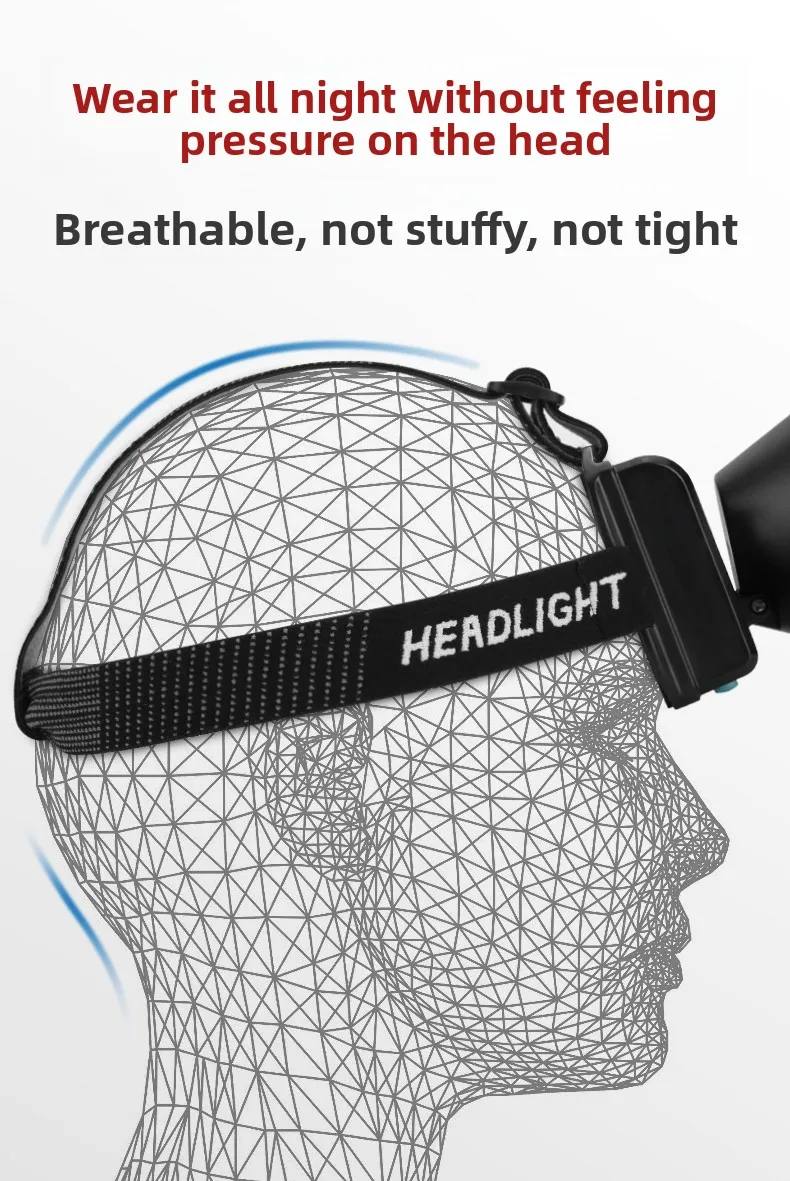 Rechargeable Headlamp Super Bright 10000 Lumen Head Torch Long Range USB LED Mining Camping Light