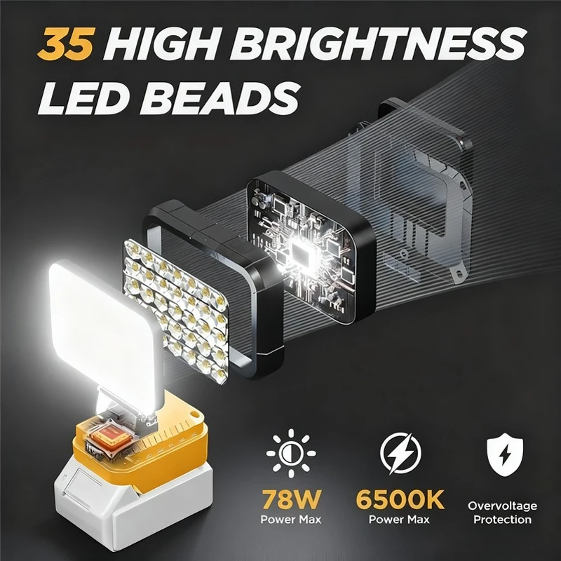 LED Work Light For Dewalt Milwaukee 18V 20V Battery Cordless Work Light with 2 USB Charging Port,Portable Flood Light Flashlight