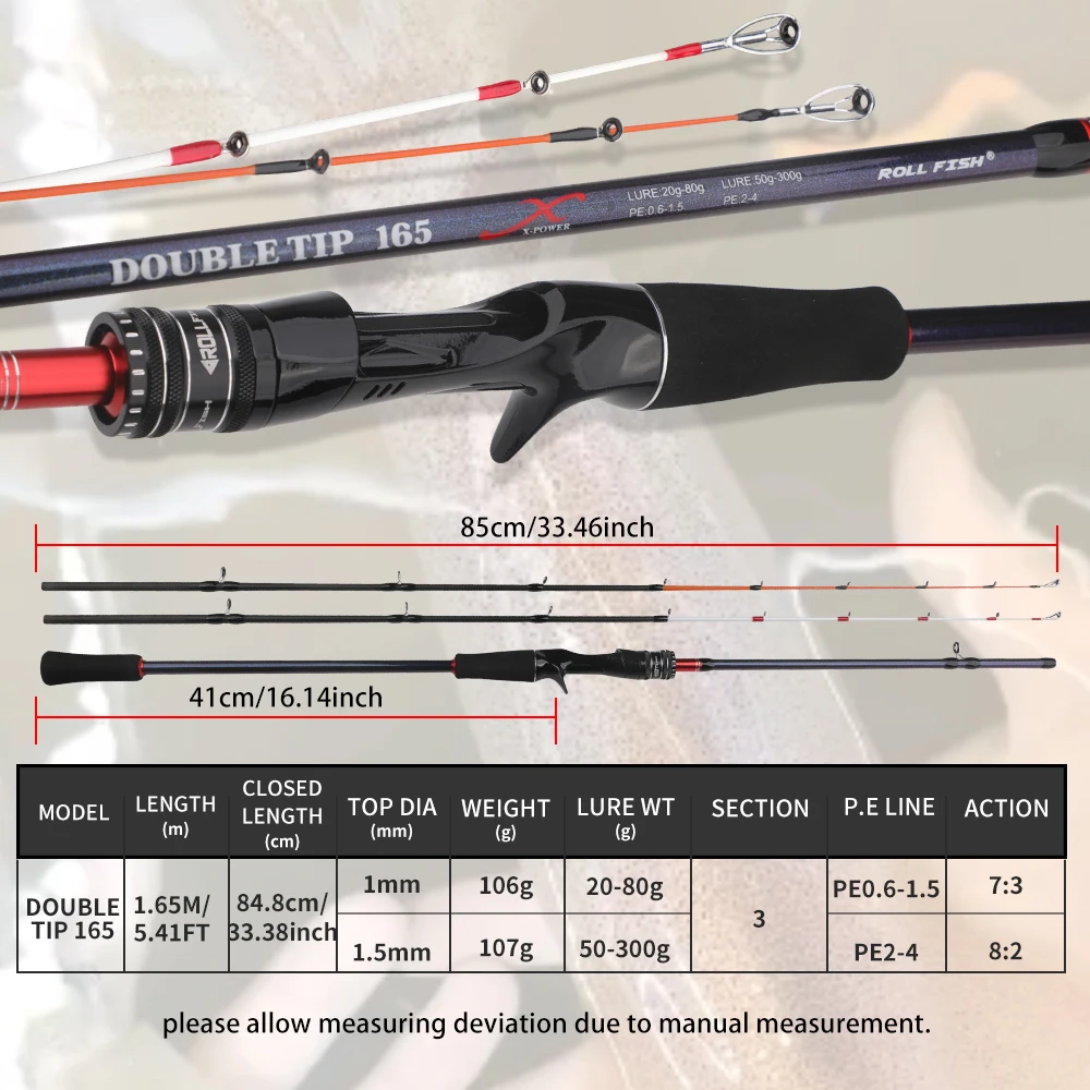 ROLLFISH Carbonfaser-Tintenfisch-Angelrute mit 2 Festen Spitzen für Hochsee-Salzwasser-Bootsangeln, Leichtgewichtig, Hohe Sensibilität & Langlebig – Detail 3