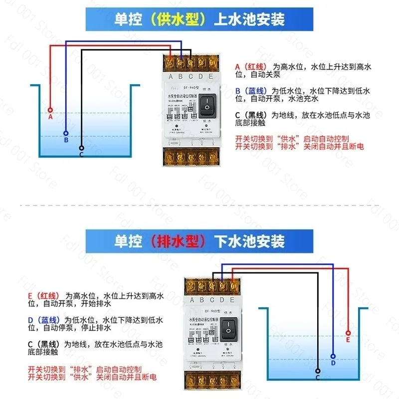 Tank Liquid Level Sensor - Fully Automatic Water Level Controller Switch for Water Pump Protection