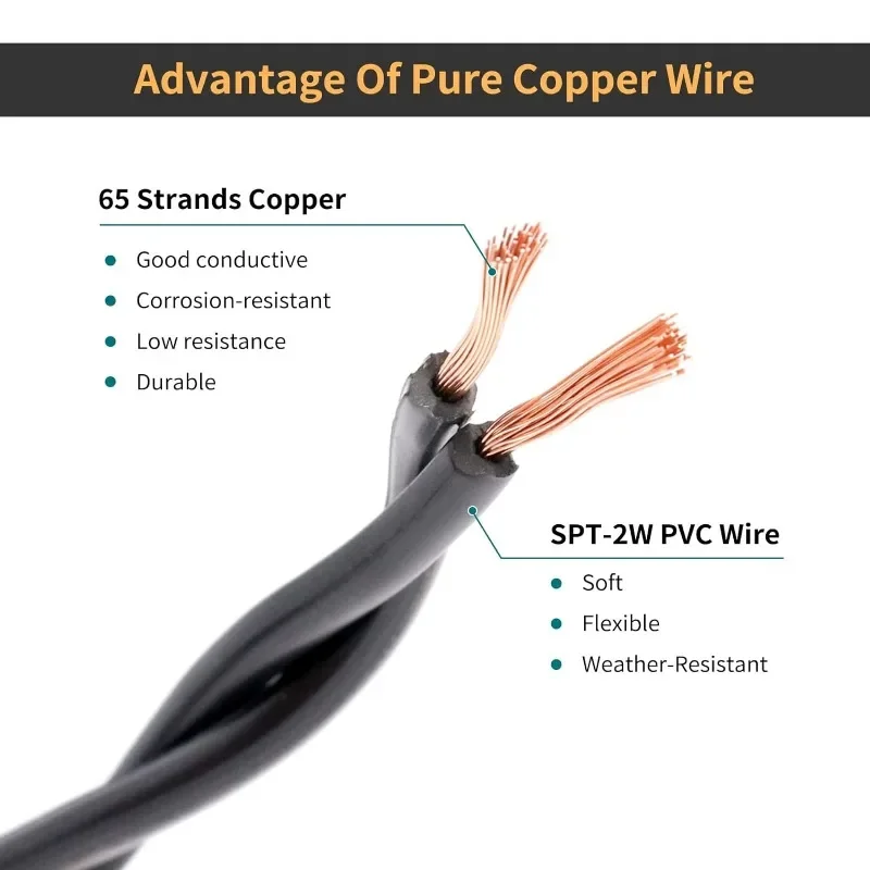 FIRMERST 12/2 Low Voltage Landscape Wire Outdoor Lighting Cable 500 Feet – 12-Gauge 2-Conductor