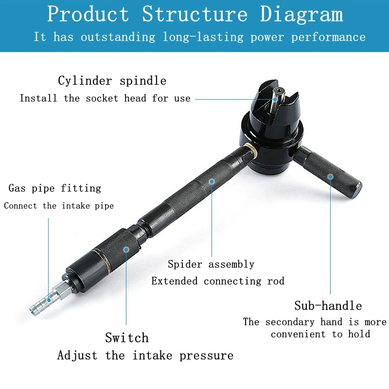 Pneumatic Scarifying Unit, Handheld Alloy Air Hammer for Concrete Surface Roughening Bridge Construction