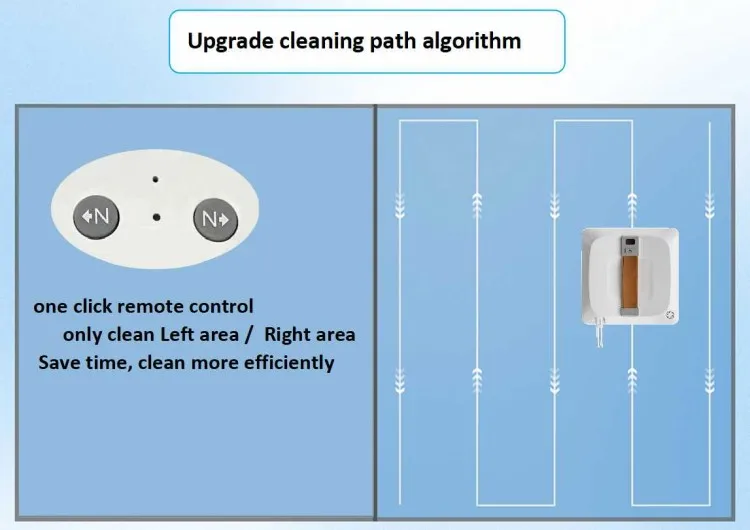 POWERFUL SPRAY Lavavetri elettrico Aspirapolvere Robot ricaricabile Lavavetri Macchina per la pulizia dei vetri
