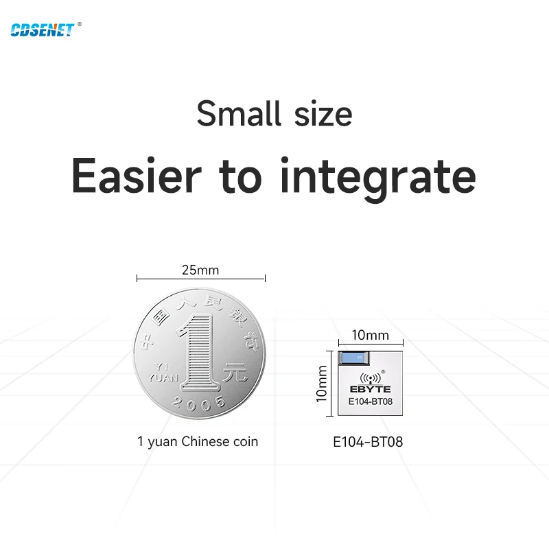 Bluetooth to Serial Port Module CDSENT E104-BT08 BLE5.1 Low Power 60m Consumption Support Beacon and iBeacon UART Module SMD