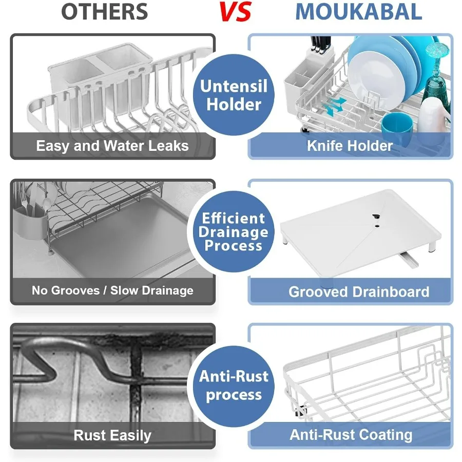 رف تجفيف الأطباق، رف الأطباق، رفوف الأطباق الكبيرة لطاولة المطبخ، رف تجفيف المطبخ مع حامل أواني قابل للإزالة، لوح تصريف