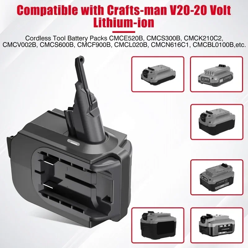 2-in-1 Battery Adapter for Makita/DW/Milwaukee/Craftsman 18/20V Batteries Converted To for Dyson V7 V8 Series Vacuum Cleaners