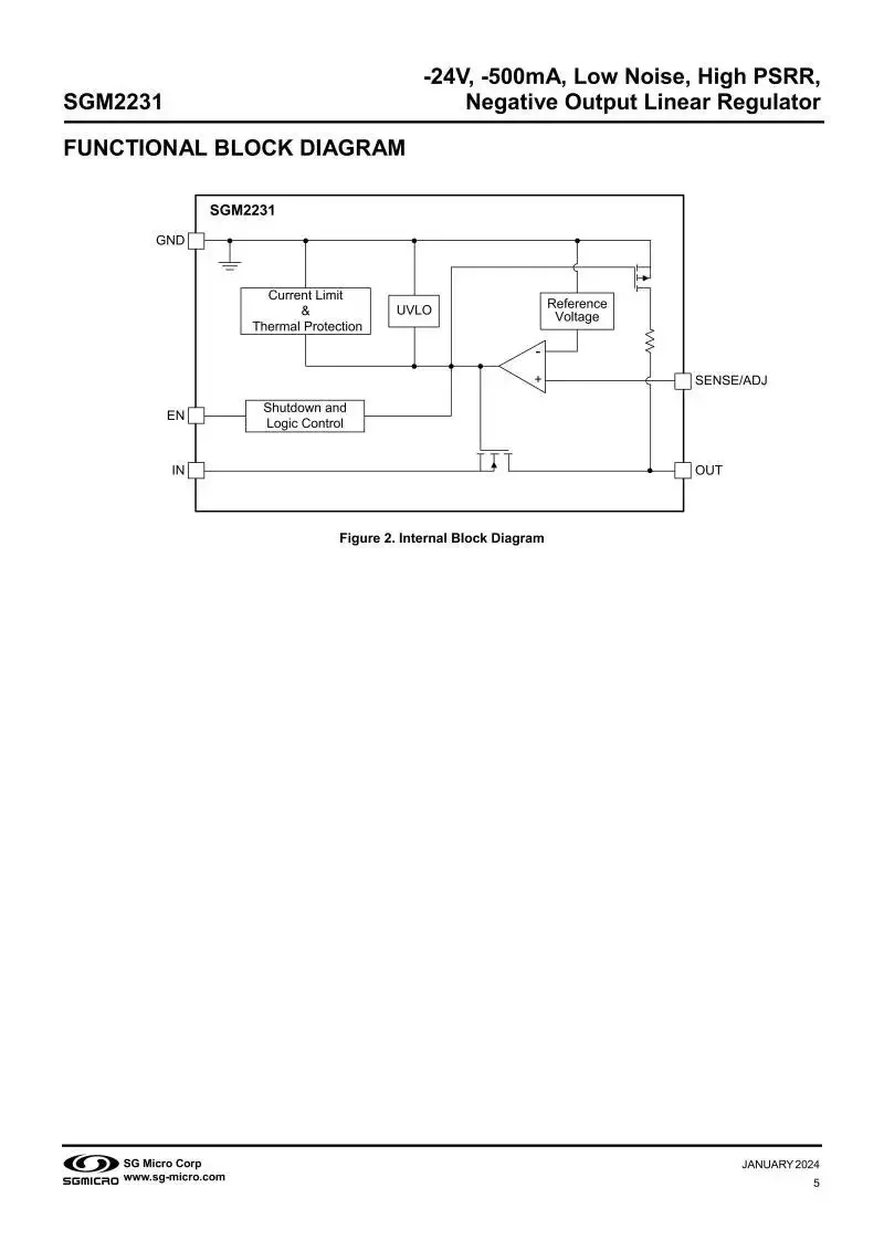 10Pcs/Lot SGM2231-1.8XUGN8G/TR UTDFN-8,Fixed output voltage 1.8V,500mA,24V,Low Noise,High PSRR,Negative Output Linear Regulator