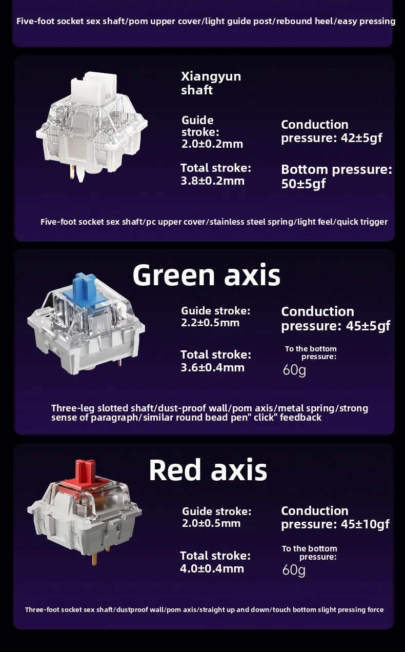 Three-mode mechanical keyboard Customized hot-swappable full-key no-rush gaming office dedicated keyboard