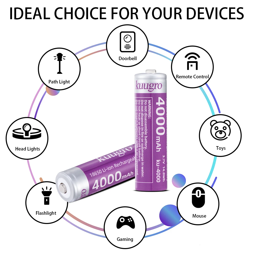 Kuugro Ku-4000 Akumulator Typu C 18650 4000mAh 3.7V Najwyżej Wydajne Akumulatory Litowe 12A Rozładowanie do Latarki — zdjęcie produktu 3