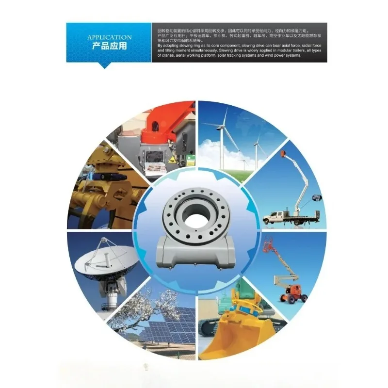 Motor Hidrolik Putar Basis Putar Se9 Dengan Motor Untuk Excavator Tilt Rotator