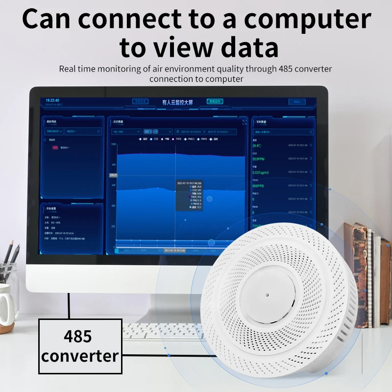 New Eight in one gas transmitter CO2 TVOC air quality smoke sensor formaldehyde sensor RS485 Output serial port data acquisition