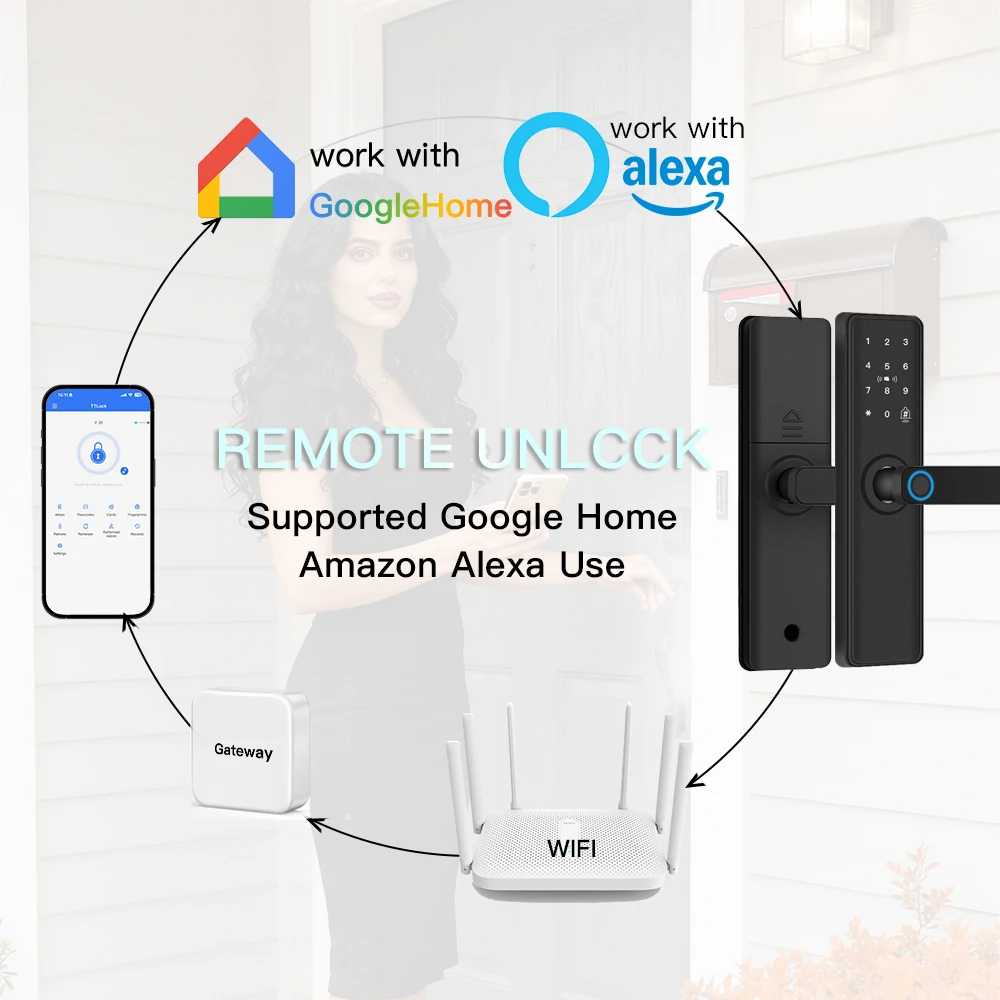 Smart Door Lock Bluetooth-compatible TTLock APP Digital Electronic Lock Smart Home Wooden Door Lock Fingerprint view 4