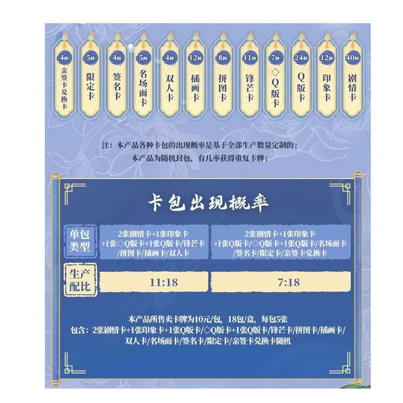 KAYOU Mo Dao Zu Shi シリーズ 4 酔夢章署名カード魏無羨 Lan Wangji 本物のコレクションカード誕生日プレゼント