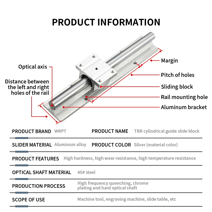 2PCS TBR16 TBR20 Linear Rail Guide Length 1200mm-2500mm Support 2PCS/4PCS TBR20UU TBR20LUU TBR16UU TBR16LUU CNC Bearing Blocks