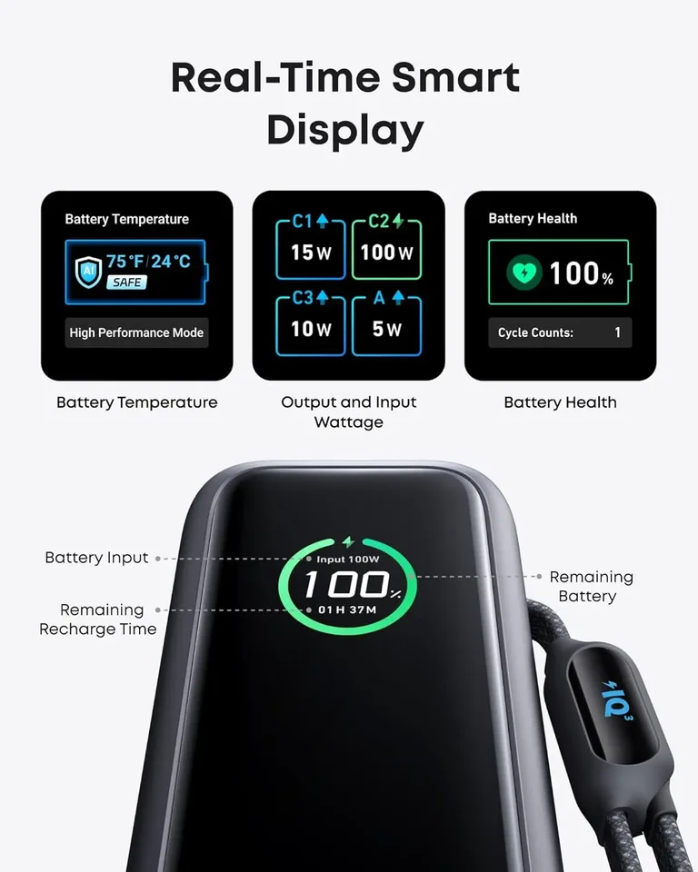 Anker Zolo 165W Power Bank 25000mAh 100W Max Portable Charger