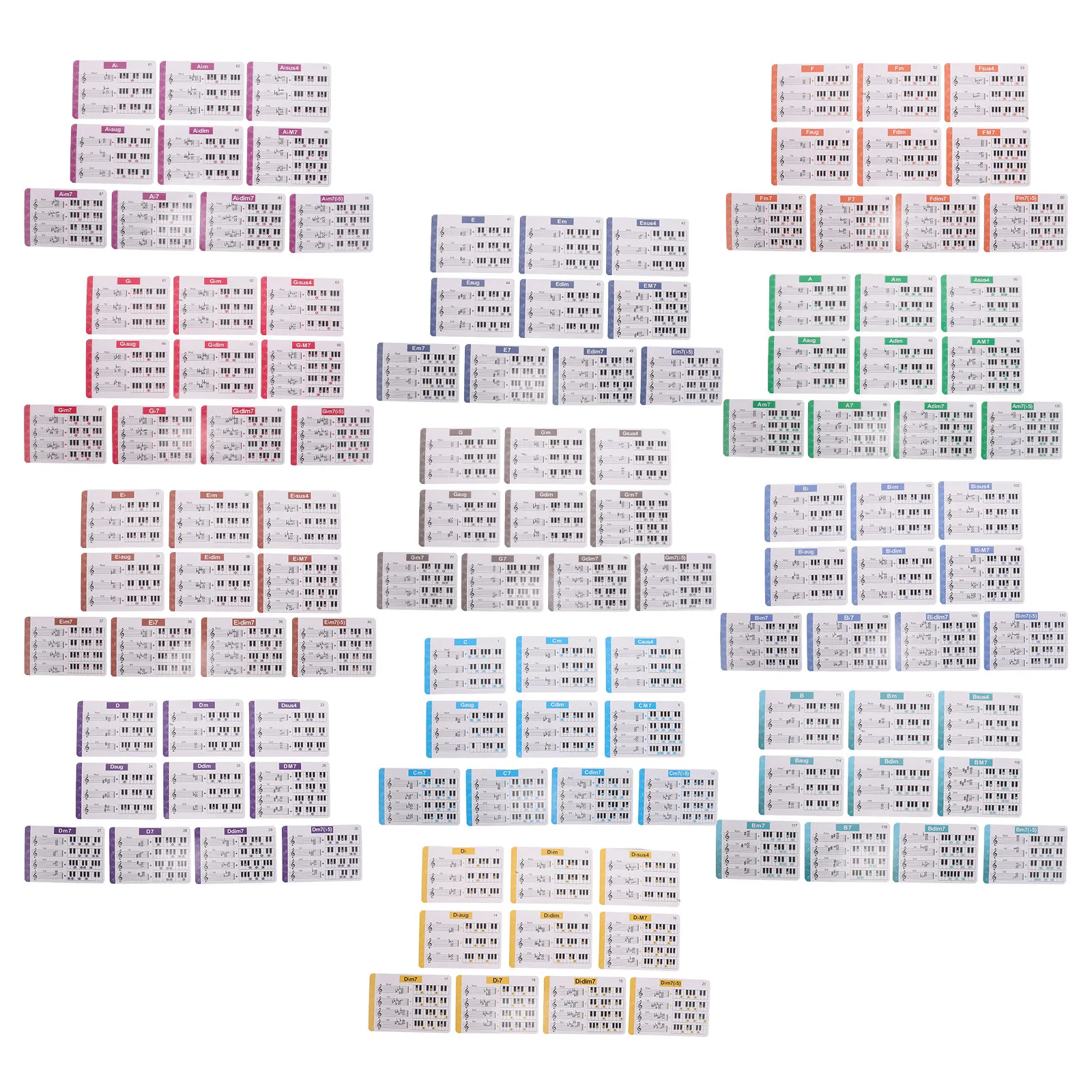 

1Set Piano Chord Flashcards Professional Learning Practice Cards Reference Guide Lessons Study Portable Chart Beginner Advanced