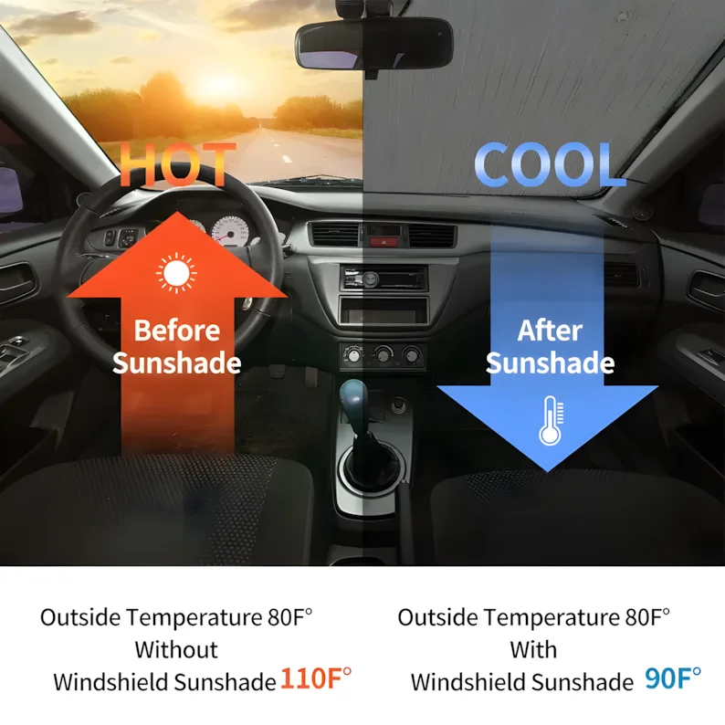 P-Paris, Britney, Lindsay, Hilton-S Sonnenblende für Auto-Windschutzscheibe, Faltbarer Sonnenschutz für Fahrzeuge – Detail 5