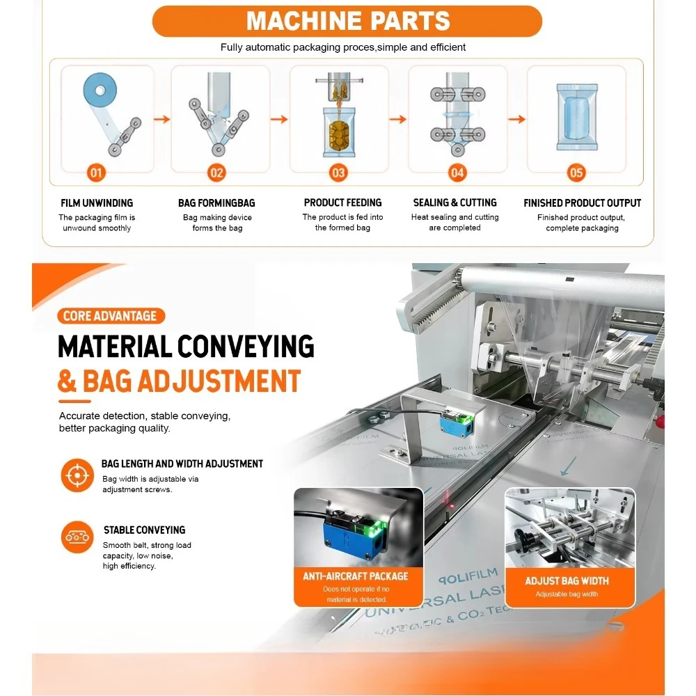 Automatic Flow Vacuum Packing Machine for Tofu Cubes Pillow Packaging Machine