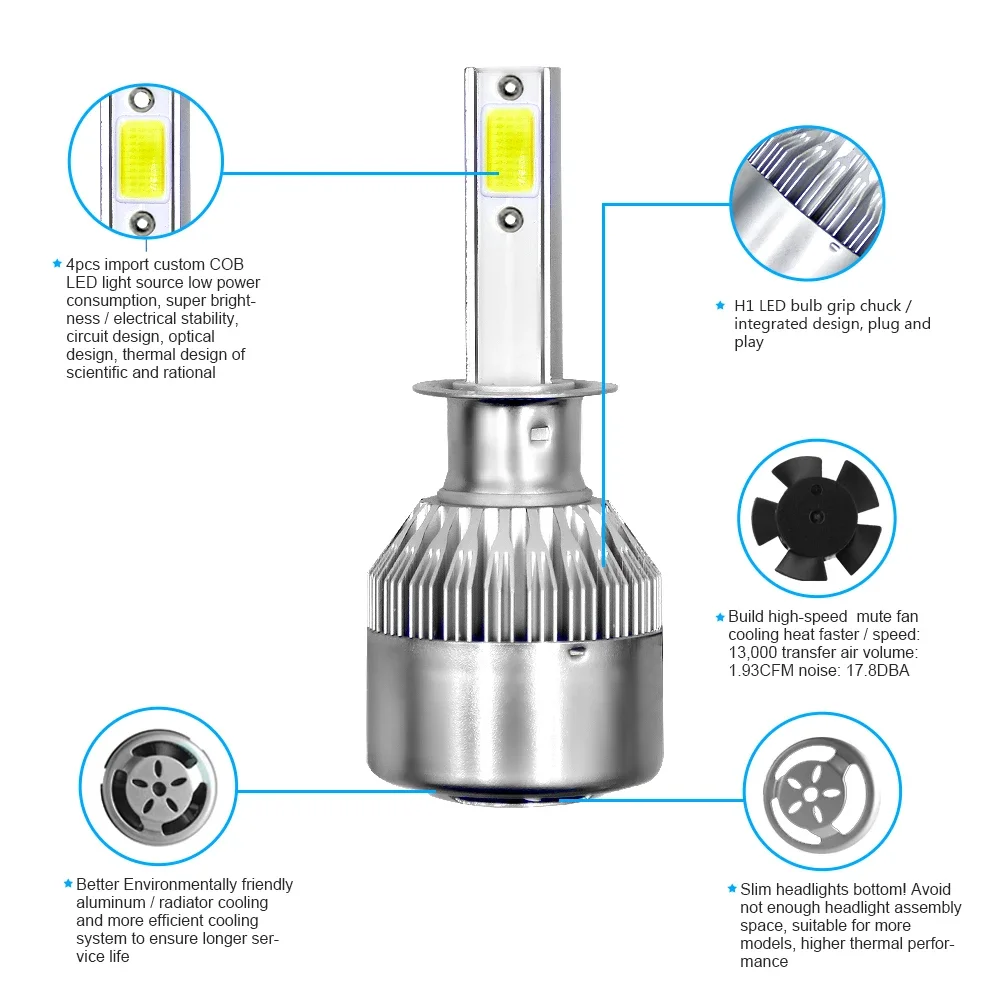 PANOVEHEL Led Headlight Bulbs H1 H3 H7 LED C6 Car Lights H4 880 H11 HB3 9005 HB4 9006 H13 6000K 72W 12V 8000LM Auto Headlamps