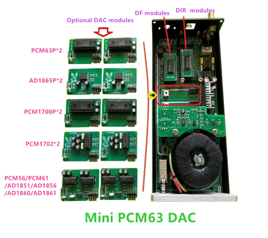 PCM63 PCM1702 AD1865 AD1860 DAC Decoder DF1706E DF1704E, SM5847+Coaxial USB. Bluetooth Fiber Optic.44.1-192K Using CS8412