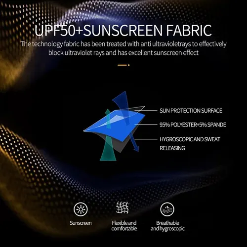 Scarf, Hat & Glove Sets