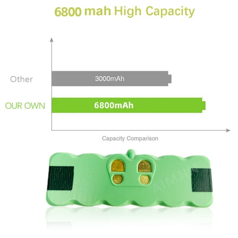 2024 14.4V 6.8Ah For iRobot Roomba 500 600 700 800 series 560 620 650 700 770 780 880 rechargeable lithium battery