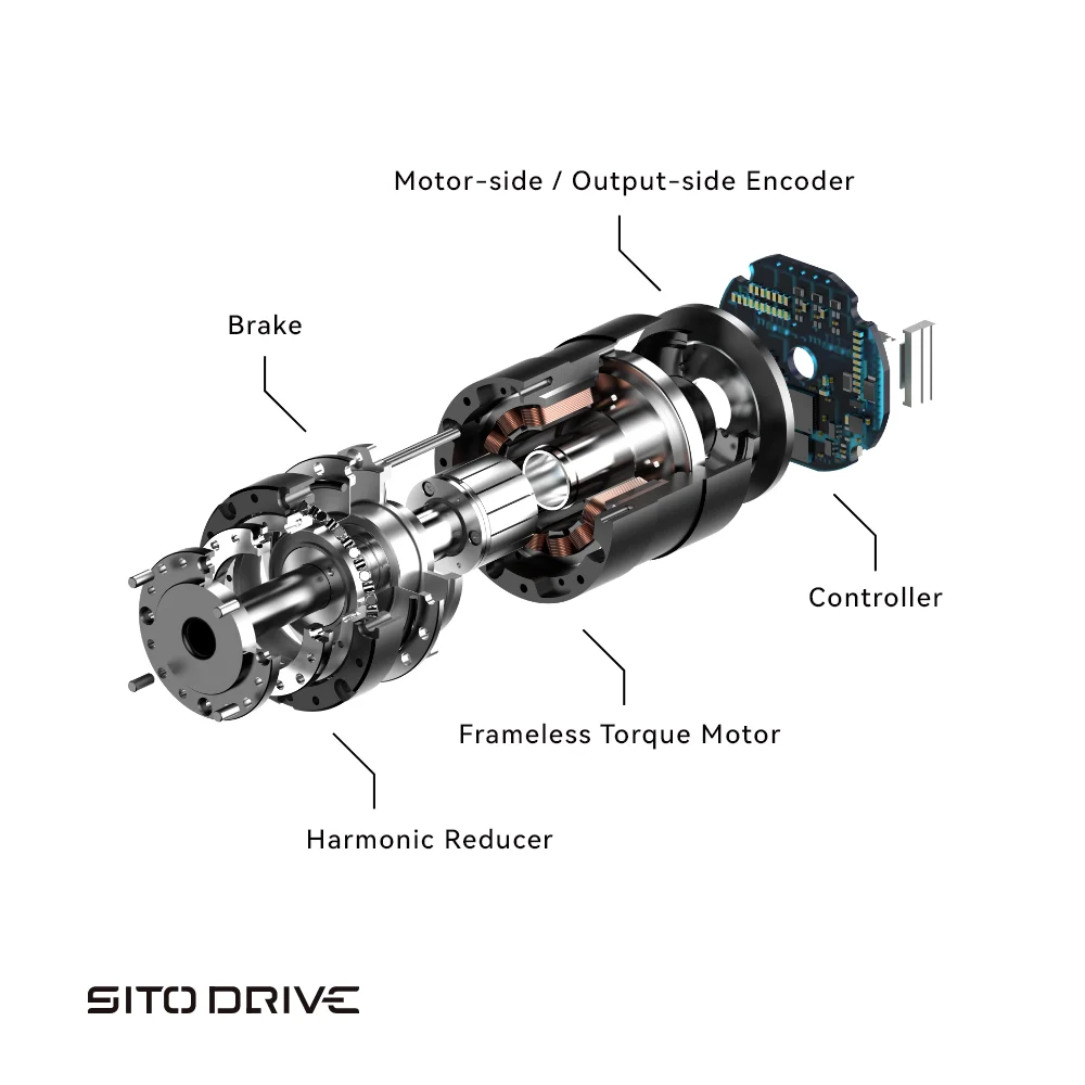 SitoDrive TA40 24V Bldc Mini Servo Motor Harmonic Drive Gear Micro Servomotor Robot Actuator Electric Brushless DC Micro Motor