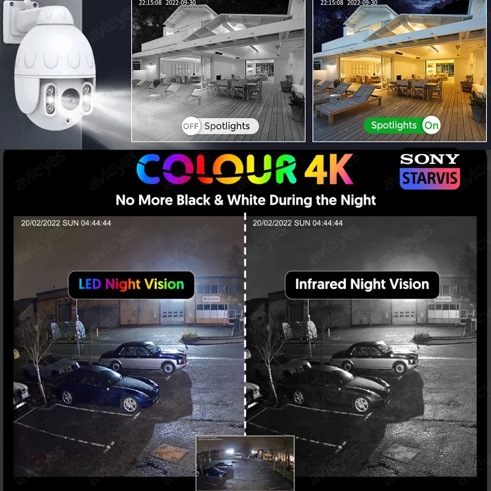 4K 8MP 5X Optical Zoom WiFi PTZ IP Camera Outdoor Sony Color Night Vision Auto Tracking 2-way Audio CCTV Network Security Camera