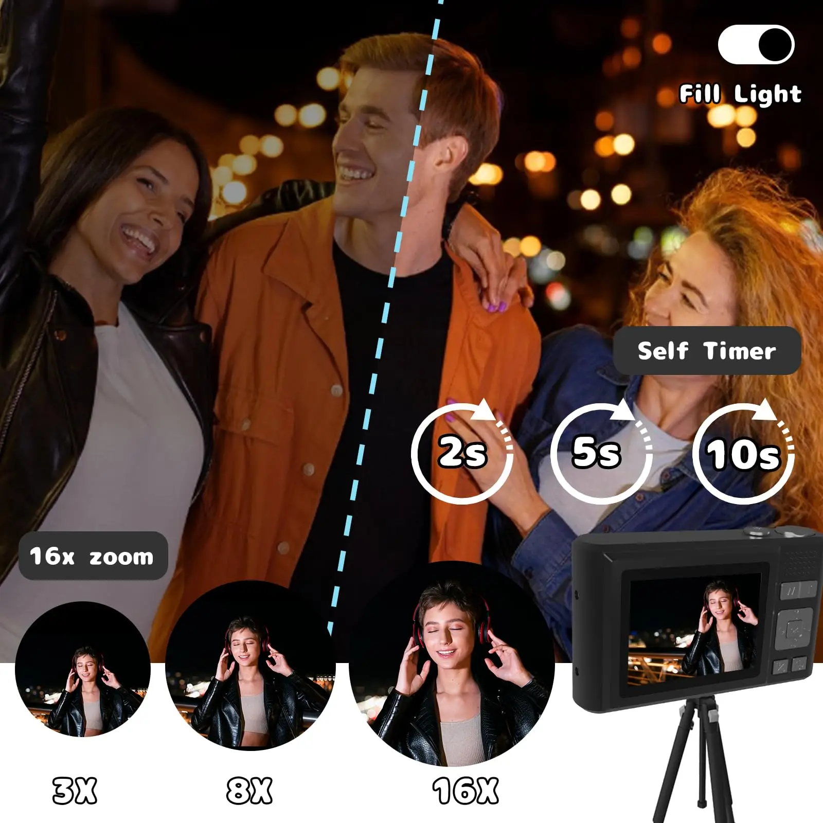 Compact Autofocus Digital Camera — product detail 4