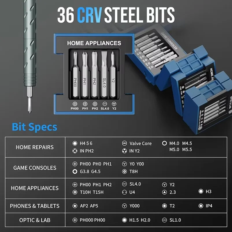 55 in 1 Magnetic Screwdriver Set Precision Manual Hand Tool Kit Electronics Repair Bits for Macbook, Laptop Phone Eyeglasses