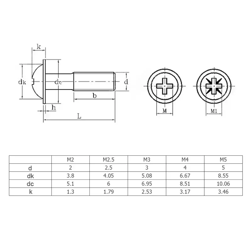 DIN967 304 Stainless Steel Phillips Head Worm Gear Washer M1.4 M2 M2.5 M3 M4 M5 M6 Computer Screw Washer Flange Bolt