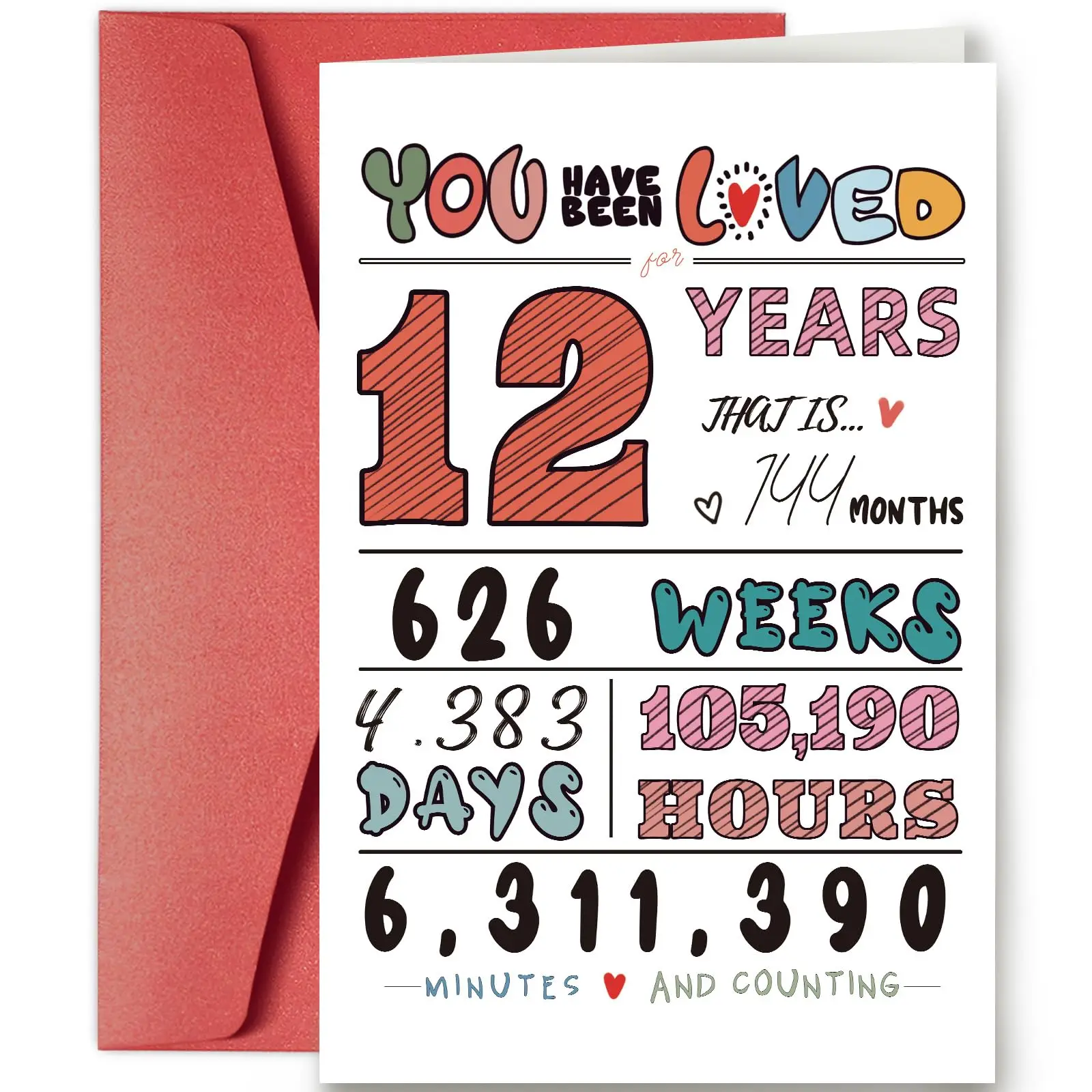 1 Funny Birthday Card for Boys and Girls 12, 13, 16, 17, 18, 19, 21, 25th Birthday Cards, Unique Birthday Card Gifts for Teenage