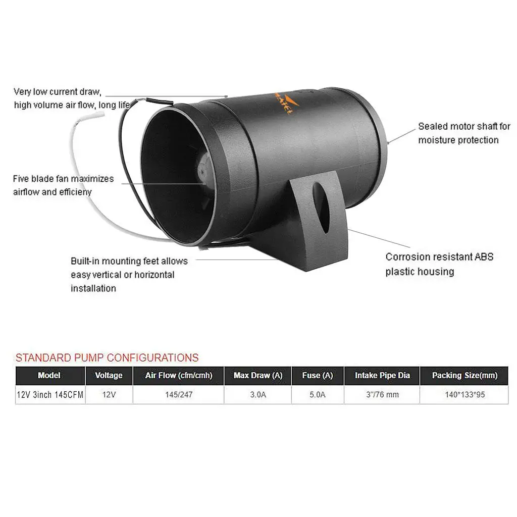

Compact Marine Boat Air Blower 145CFM 12V Bilge Fan ABS for Air Vent Yacht Installation