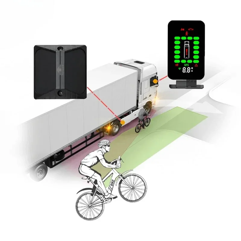 

R151 BSIS Blind Spot Information System Right Side Blind Spot Monitor Radar Based Turn Assist System For Commercial Vehicles