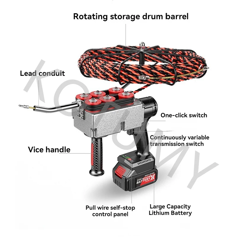 Electric Threading Machine Electrician Wire Pulling Tool Cable Threading Machine for Hidden Pipes