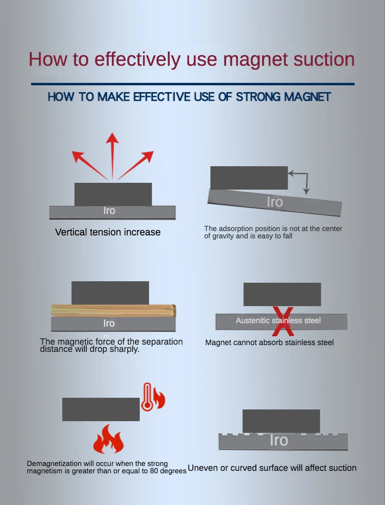 Thumbnail 4 - #46 Craft Magnets Comparison Guide