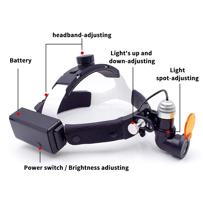 7W Dental Surgical LED Headlight Focusing Brightness Adjustable Headlamp for Precise Dental Lab & ENT Work